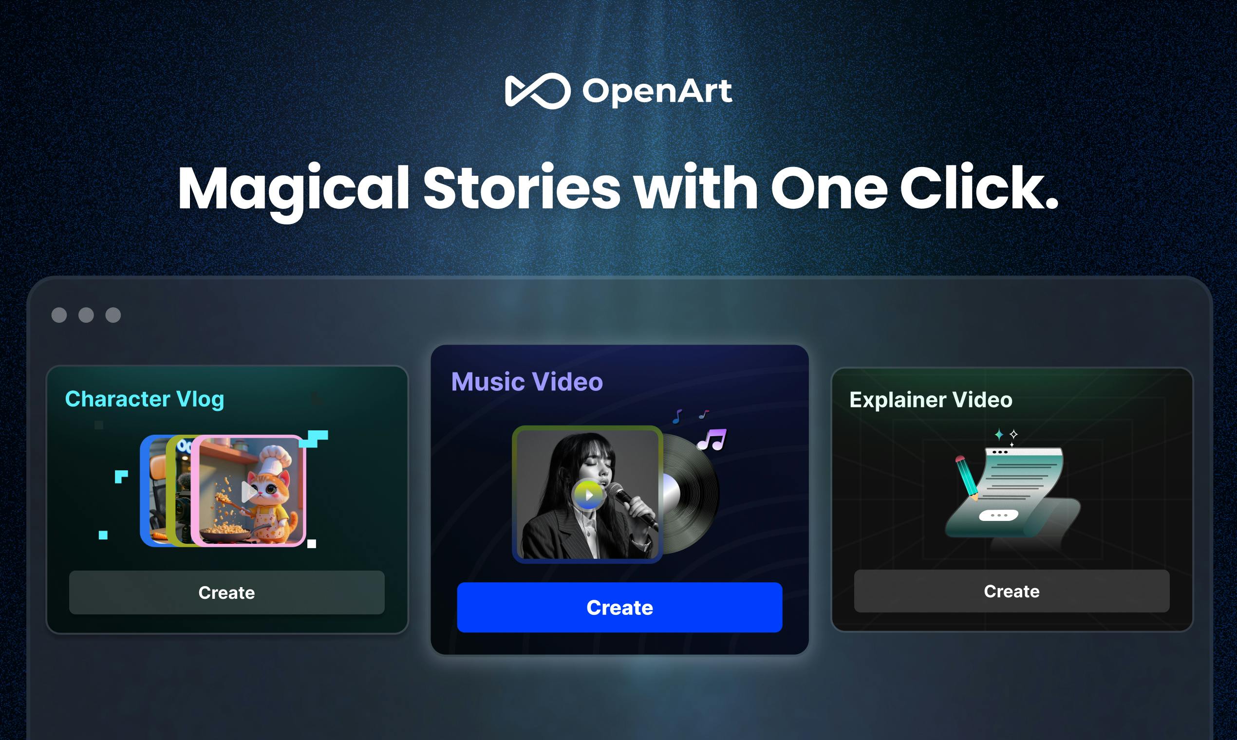 Exploring Openart AI’s Core Features and Tools