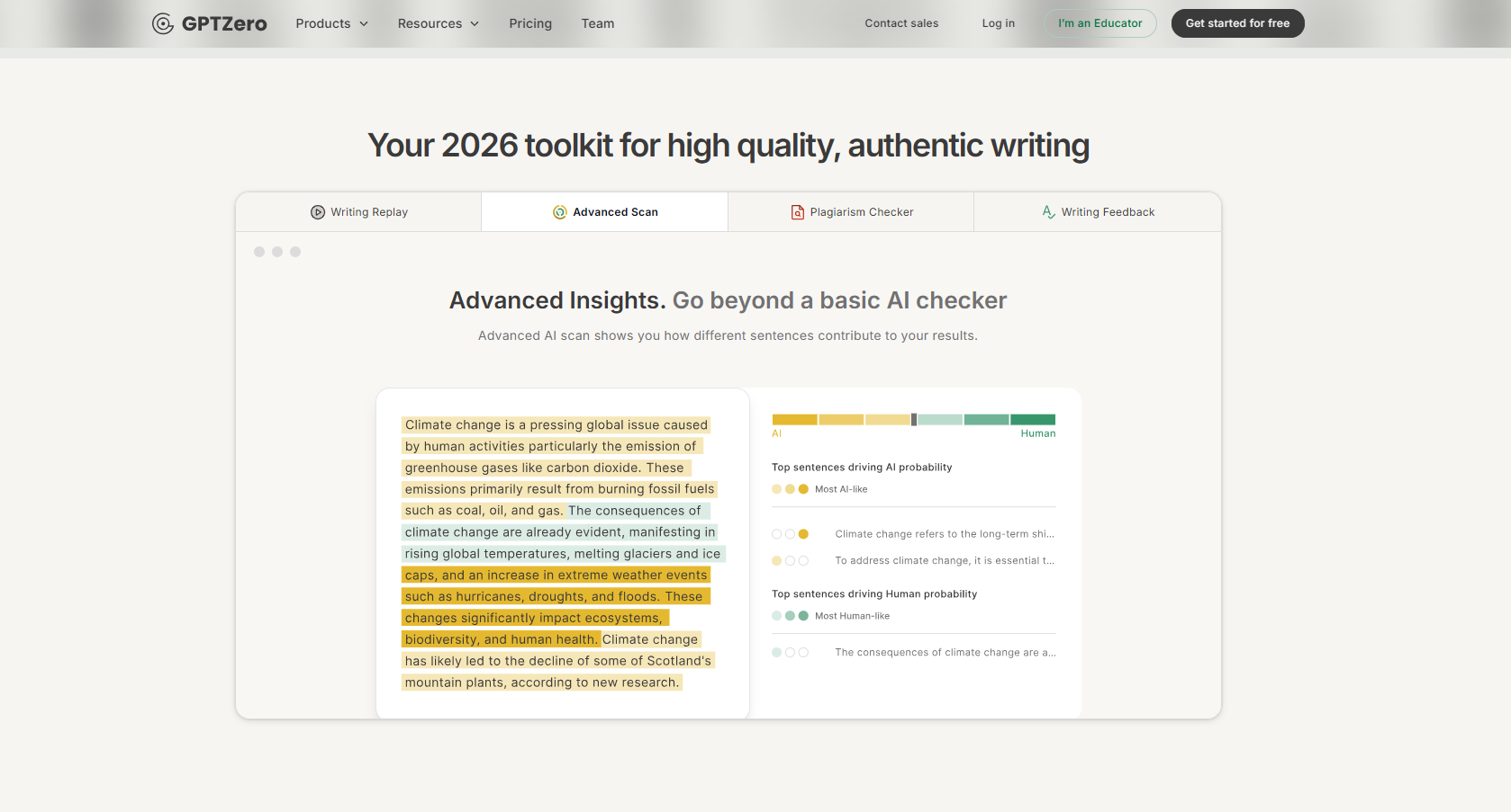 GPTZero Pricing Plans and Subscription Options